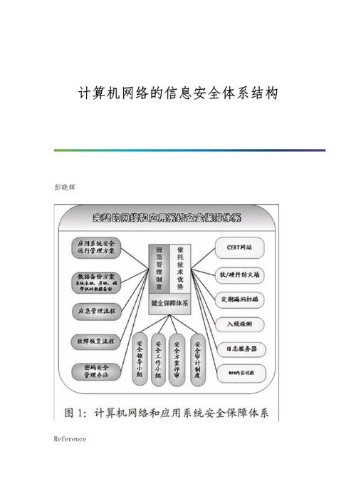 计算机网络的信息安全体系结构